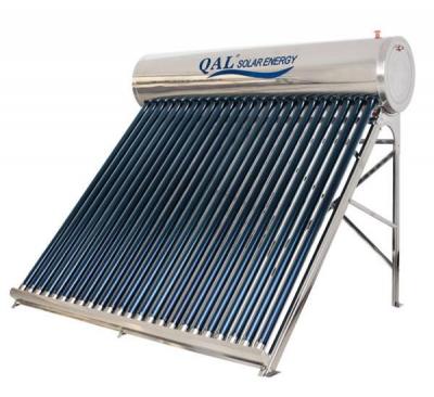 CHAUFFES EAU SOLAIRES ET ELECTRIQUES 