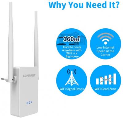 Répétiteur-amplificateur- booster wifi pour mais