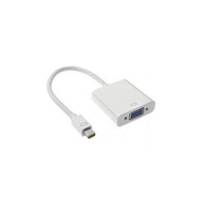 Adaptateur vidéo Mini DisplayPort (Thunderbolt) 
