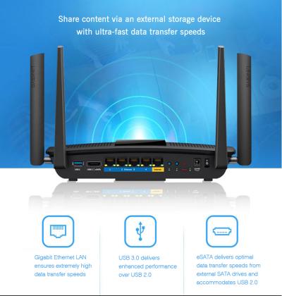 Linksys AC2600 Max-Stream™ MU-MIMO