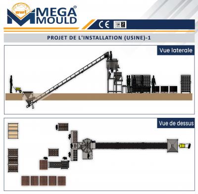 NOUVELLE OPPORTUNITÃ‰ D'AFFAIRES â€“ USINE Ã€ PAVÃ