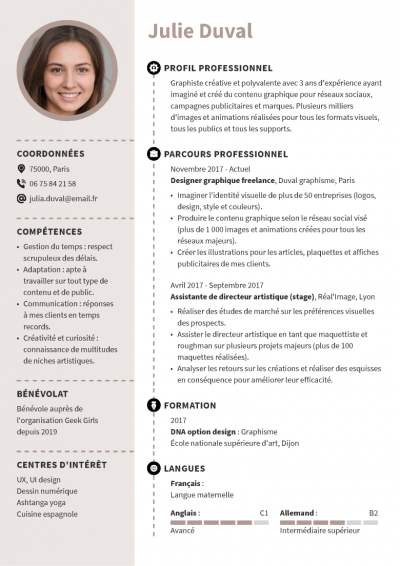 CONFECTION DE CV
